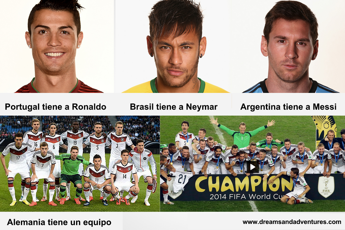 del Mundial de Futbol – Dreams &